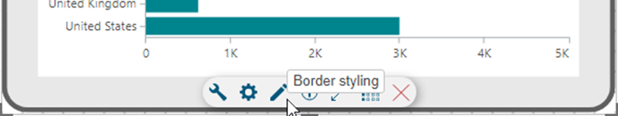 TARGIT Spring 22: Tooltip „Border styling“ in der Objekt-Werkzeugleiste eines Balkendiagramms